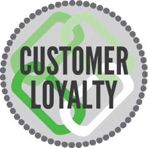 PEER Strategy | Retain | Customer Loyalty | Loyalty Bound