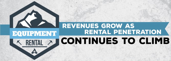 Equipment Rental Revenues Grow As Rental Penetration Continues To Climb-01